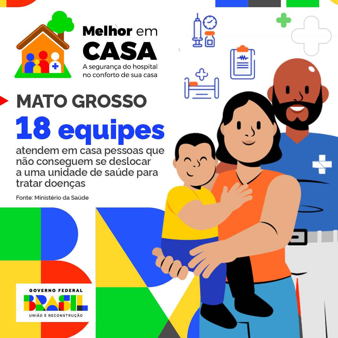 Programa Melhor em Casa conta com 18 equipes em Mato Grosso
